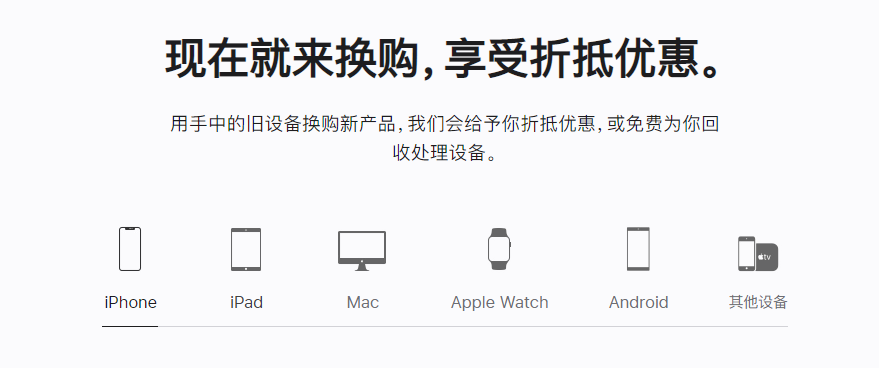 友谊苹果手机维修分享iPhone以旧换新的去处 